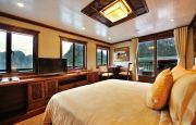 Premium Suite private Balcony