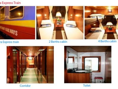Hara Express Train